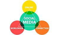Social Media Worldwide Diagram Concept