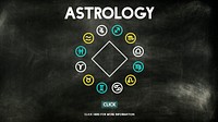 Astrology Astronomy Horoscope Fortune Telling Zodiac Concept