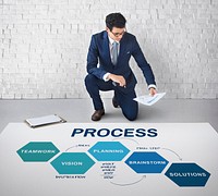 Business Plan Strategy Development Process Graphic Concept
