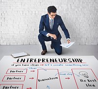 Entrepreneurship Business Plan Strategy Diagram Concept