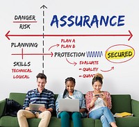 Warranty Assurance Guarantee Secured Plan