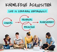 Wisdom Literacy Study Knowledge Acquisition