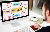 Marketing Branding Planning Vision Goals Concept