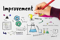 Development Improvement Progress System Sketch