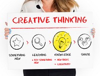 Creative Thinking Ideas Inspiration Icon