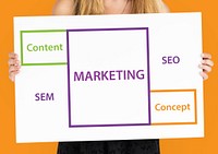 Marketing SEO Content Word Boxes