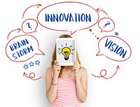 Fresh Ideas Creative Innovation Light bulb