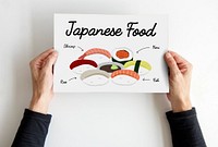 Japanese Food Meal Menu Concept