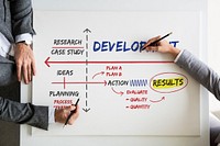 Business Plan Strategy Marketing Startup Organization