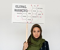 middle eastern girl with global warming campaign