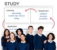 School Study Education Knowledge Concept