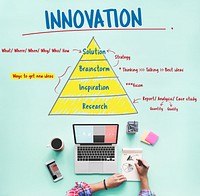 Creativity Innovation Plan Strategy Concept