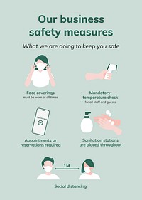 Coronavirus business safety poster, printable guidance 