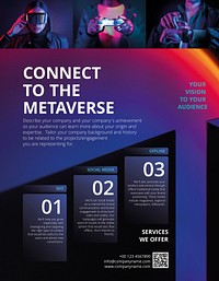 Metaverse technology flyer editable template psd