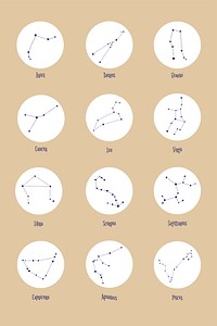 Astrological star signs vector set | Premium Vector - rawpixel