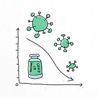 Covid 19 vaccine to flatten the curve doodle illustration