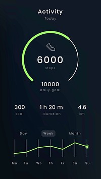 Steps tracking UI screen vector template result health tracking application