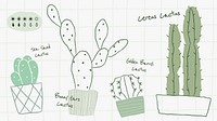 Cactus houseplants doodle watering chart 