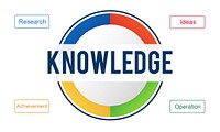 Development Knowledge Study Education Concept
