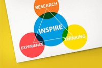 Inspire Be Creative Thinking Concept