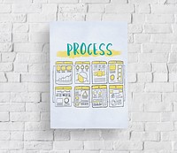 Process Performance Methods Chart Graphic
