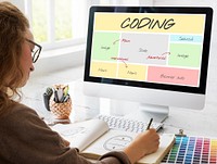 Coding Website Content Web Design Concept