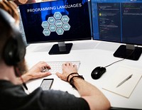 Programming Language Coding Developer Software Concept
