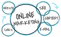Online Marketing Strategy Management Icon