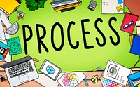 Process System Method Procedure Operation Concept