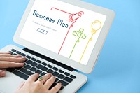 Business Plan Corporate Development Process