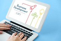 Business Development Change Improvement Vision