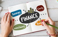 Finance Savings Costs Investment Banking Money Concept