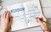 Wisdom Literacy Study Knowledge Acquistion