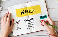 Process Action Plan Strategy List Concept