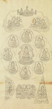 framed: encircled Buddha seated with double flaming halo at C, surrounded by eight similar encircled figures, each with a unique appearance; two floating clouds above with three attendants playing instruments, floating crown at top C; semicircle at LL with four-armed figure holding scepter, surrounded in flames; triangle at LR with seated figure holding small sword, surrounded by flames; arabesque design with a pot lower C. Original from the Minneapolis Institute of Art.