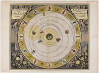 The Planisphere of Aratus, plate 8 from Harmonia Macrocosmica. Original from the Minneapolis Institute of Art.