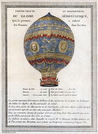 1786 description of the historic Montgolfier Brothers' 1783 balloon flight. Illustration with engineering proportions and description.Translation: Figure and exact proportions of the "Aerostatic Globe", which was the first to first carry men through the air.Engineering data is provided in prerevolutionary French units:Height of the Globe: 70 piedsWeight of the Globe: 1600 LivresDiameter: 46 piedLifting capacity: between 1600 and 1700 livresVolume: 60000 pieds cubesGallery: 3 pieds wideThese units, while translating literally to "feet" and "pounds", varied regionally and the version was not specified by the engraver. If Parisian units were used (by far the most likely) then this translates to metric and Imperial measurements as follows:Height of the globe: 70 pieds du roi = 22.7 metres = about 75 ftWeight of the globe: 1600 Livres = 780 kg = 1700 lbDiameter: 46 pieds du roi = 14.9m = 49 ftLifting capacity: 1600-1700 livre = About 780-830 kg = about 1700-1800 lb.Volume: 60000 pieds cubes = ~2000 cubic metres or 2,000,000 Litres = 73000 cubic ft.Gallery: 3 pied du roi = 1 metre= 3 ftRemainder of translation:The top portion was surrounded by fleurs-de-lys, with the twelve zodiac signs below. In the middle portion were images of the king's face, each surrounded by a sun. The bottom section was filled with mascarons and garlands; Several eagle's wings appear to support this powerful machine in the air. All of this ornamentation was gold on a beautiful blue background, so that that this superb globe appeared to be gold and azure. The circular gallery, in which we see the Marquis D'Arlandes and Mr. Pilatre de Rozier, was covered in crimson draperies with gold fringes.