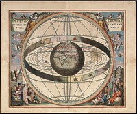 From Andreas Cellarius Harmonia Macrocosmica, 1660/61. Chart showing signs of the zodiac and the solar system with world at centre.Plate 2: SCENOGRAPHIA SYSTEMATIS MVNDANI PTOLEMAICI - Scenography of the Ptolemaic cosmography.Title: Scenographia systematis mvndani Ptolemaici [cartographic material].Publisher: [Amsterdam : s.n., 1660]Physical Description: 1 map : col. ; 38 cm. in diam.Notes: "444" in top right hand margin in pencil.Rex Nan Kivell Collection Map NK 10241. Call Number: MAP NK 10241Amicus Number: 9995246