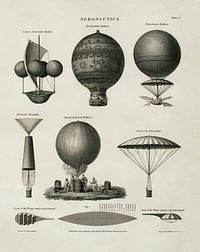 Technical illustration shows early balloon designs: "Lana's aeronautic machine," "Montgolfiers' balloon," "Blanchard's balloon," "Garnerin ascending [and] descending" in his parachute, the "Charles & Roberts' balloon" being inflated, the "form of the wings employed by Lunardi," and the "form of the wings employed by Blanchard."