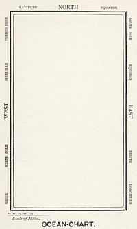 Fourth of Henry Holiday's original ilustrations to "The Hunting of the Snark" by Lewis Carroll.From Fit the Second: The Bellman's Speech. This shows the Bellman's map, which, being blank, is equally useful everywhere, unlike normal maps:"Other maps are such shapes, with their islands and capes!    But we've got our brave Captain to thank"(So the crew would protest) "that he's brought us the best--    A perfect and absolute blank!"