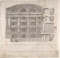 Longitudinal Section of the Small Theater in the Palace at Caserta by Luigi Vanvitelli