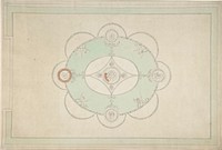 Design for a Ceiling, attributed to James wyatt