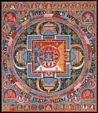 Mandala of Jnanadakini, Tibet