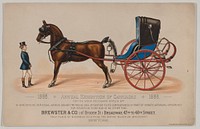 Brewster & Co. Annual Exhibition of Carriages