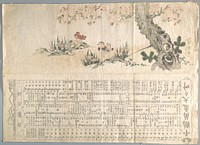 Mandarin Ducks in a Spring Landscape: Program for a Jururui Performance by Utamaro II