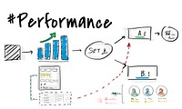 Performance Target Improvement Progress