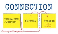 Data Connection Database Backup Graphic Diagram Words