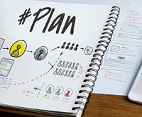 Leadership Partnership Business Plan Infographic