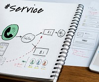 Customer Satisfaction Service Care Problem Solving