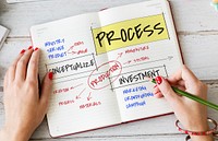 Analyzing Business Strategy Process Development